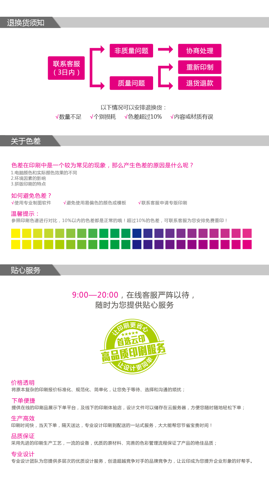 定制皮革笔记本退换货流程、退换货条件说明图，云印在线印刷承诺细节说明图。ininin_service