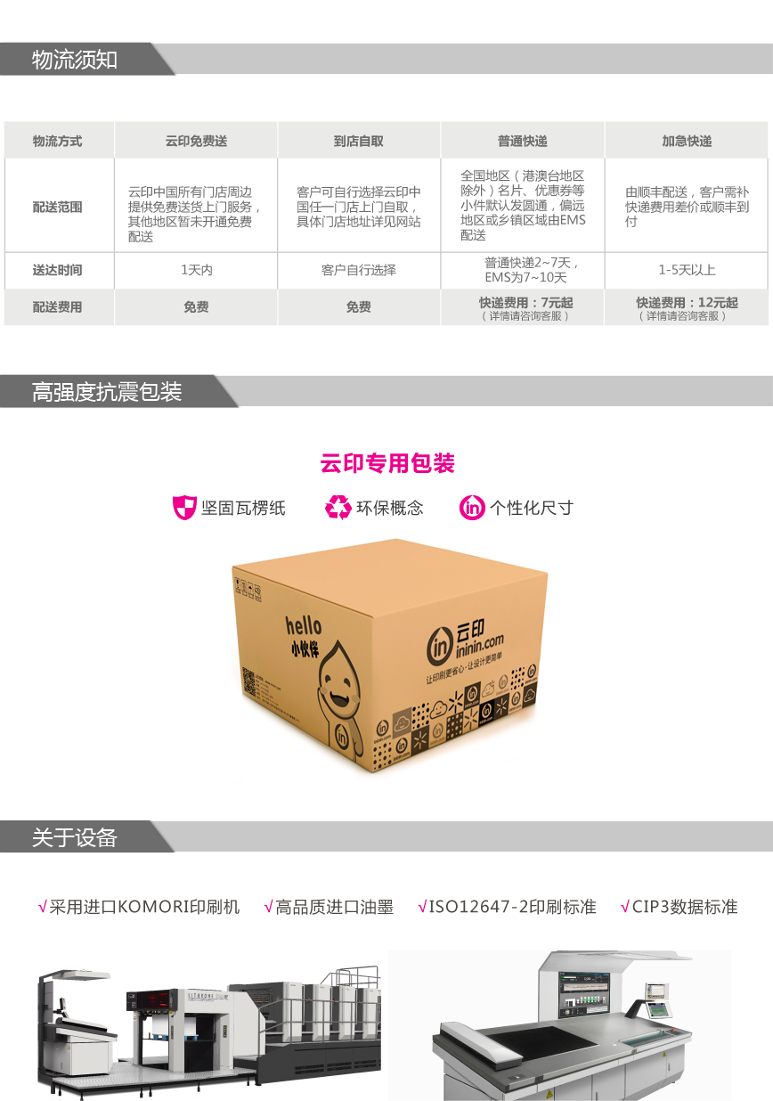 屏幕清洁贴(随意贴)物流运输说明图，运输时间、运输费用、包装方式等。ininin_transport