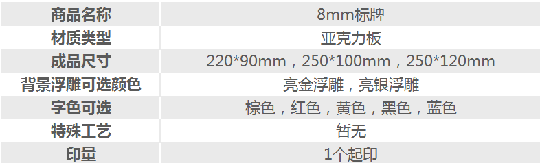 8mm亚克力标识牌材质、生产方式、尺寸、出血尺寸、加工工艺、印刷数量、包装参数说明。