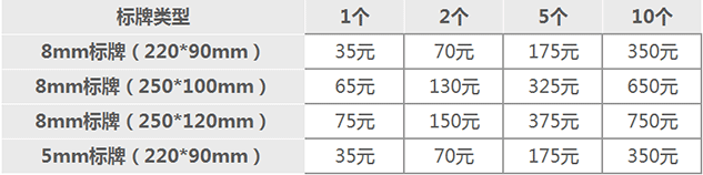 8mm亚克力标识牌在不同材质、尺寸、工艺、印刷数量下的价格图。