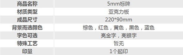5mm亚克力板标牌材质、生产方式、尺寸、出血尺寸、加工工艺、印刷数量、包装参数说明。